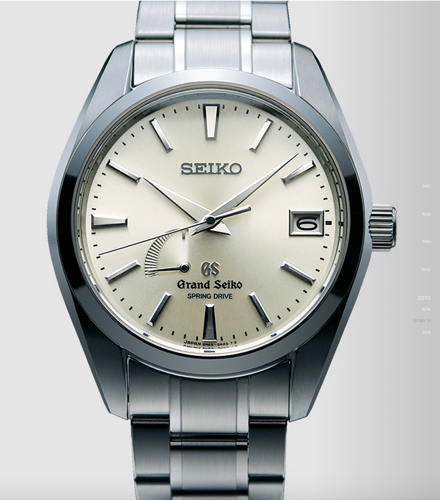 IN-DEPTH: Grand Seiko Movements – Part II, the Spring Drives - Time and  Tide Watches