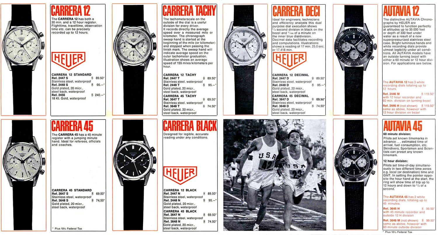 history of the TAG Heuer Carrera