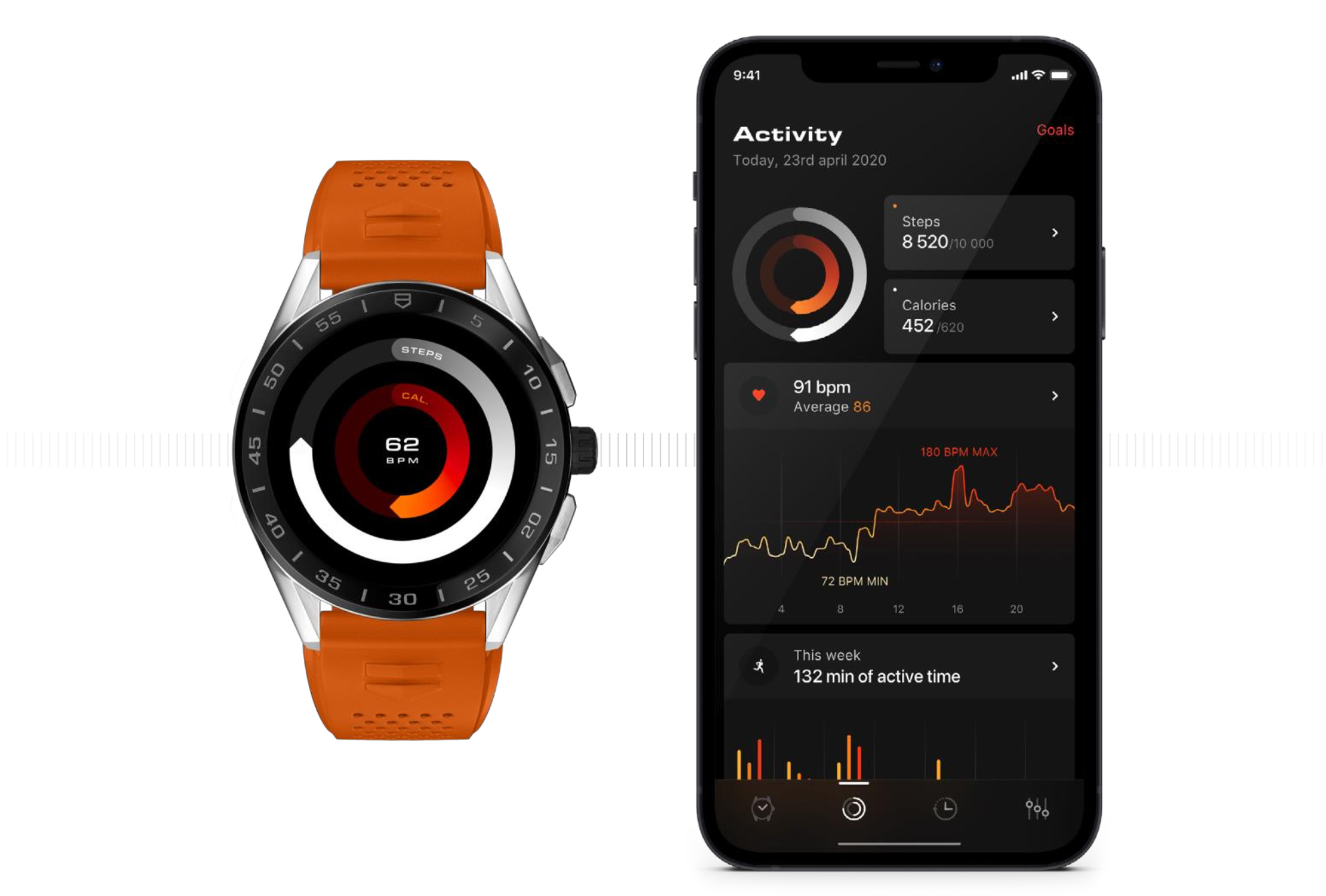 Tag heuer connected online watch 2021