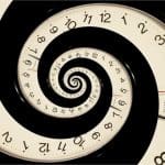Chronomentrophobia is the fear of clocks and watches. My son might have it. So what’s it all about?