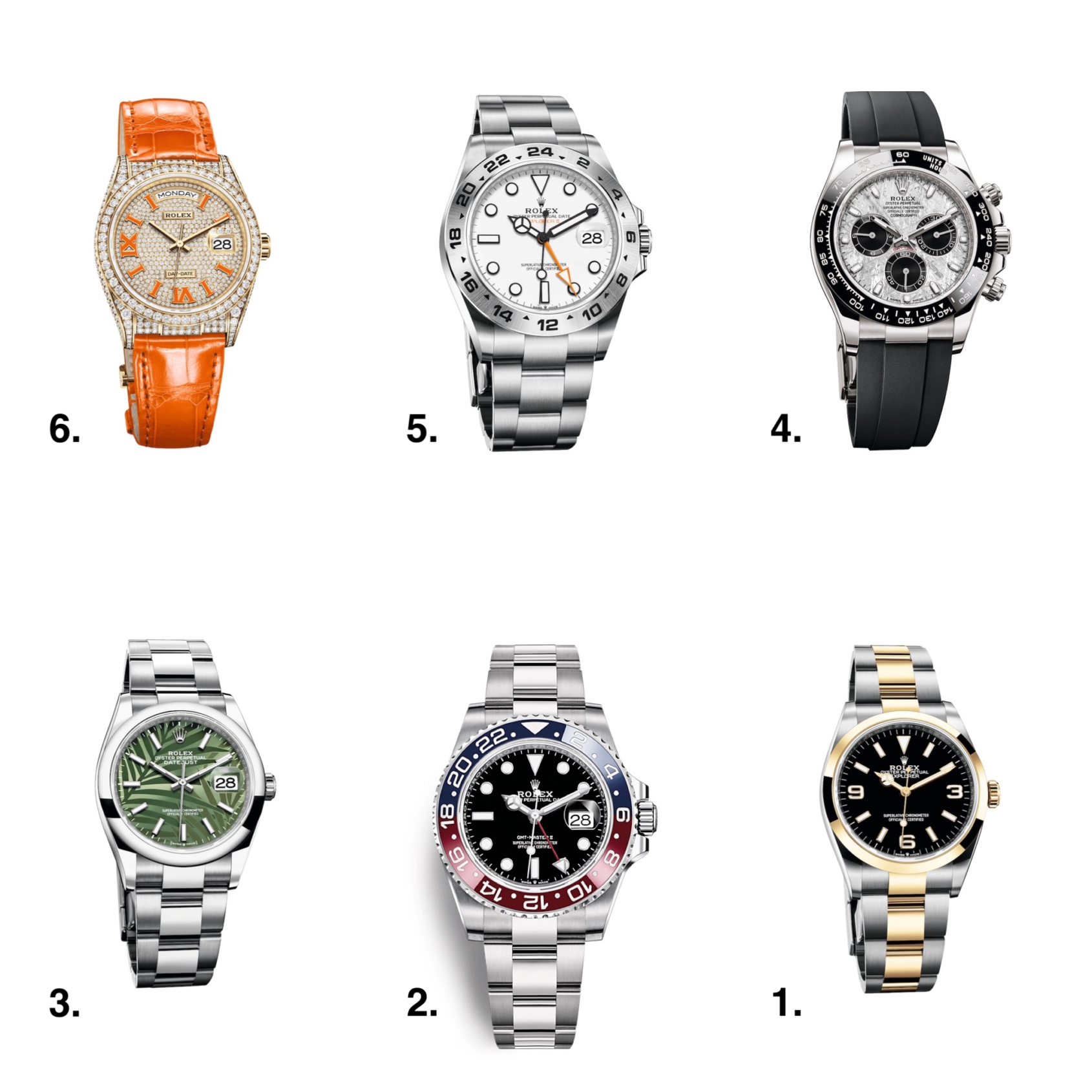 2021 Rolex Collection ranked from least to most surprising