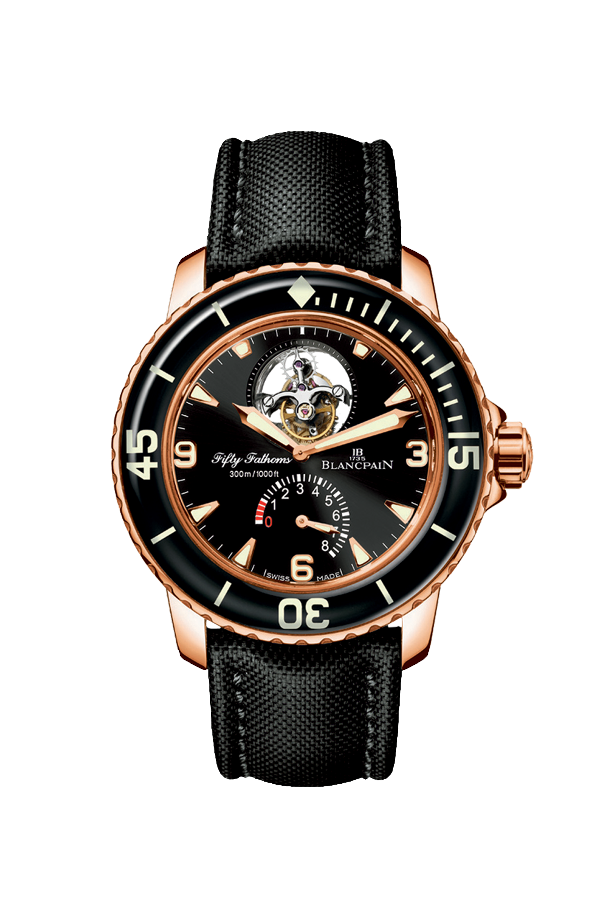 Blancpain Fifty Fathoms THE ICONS