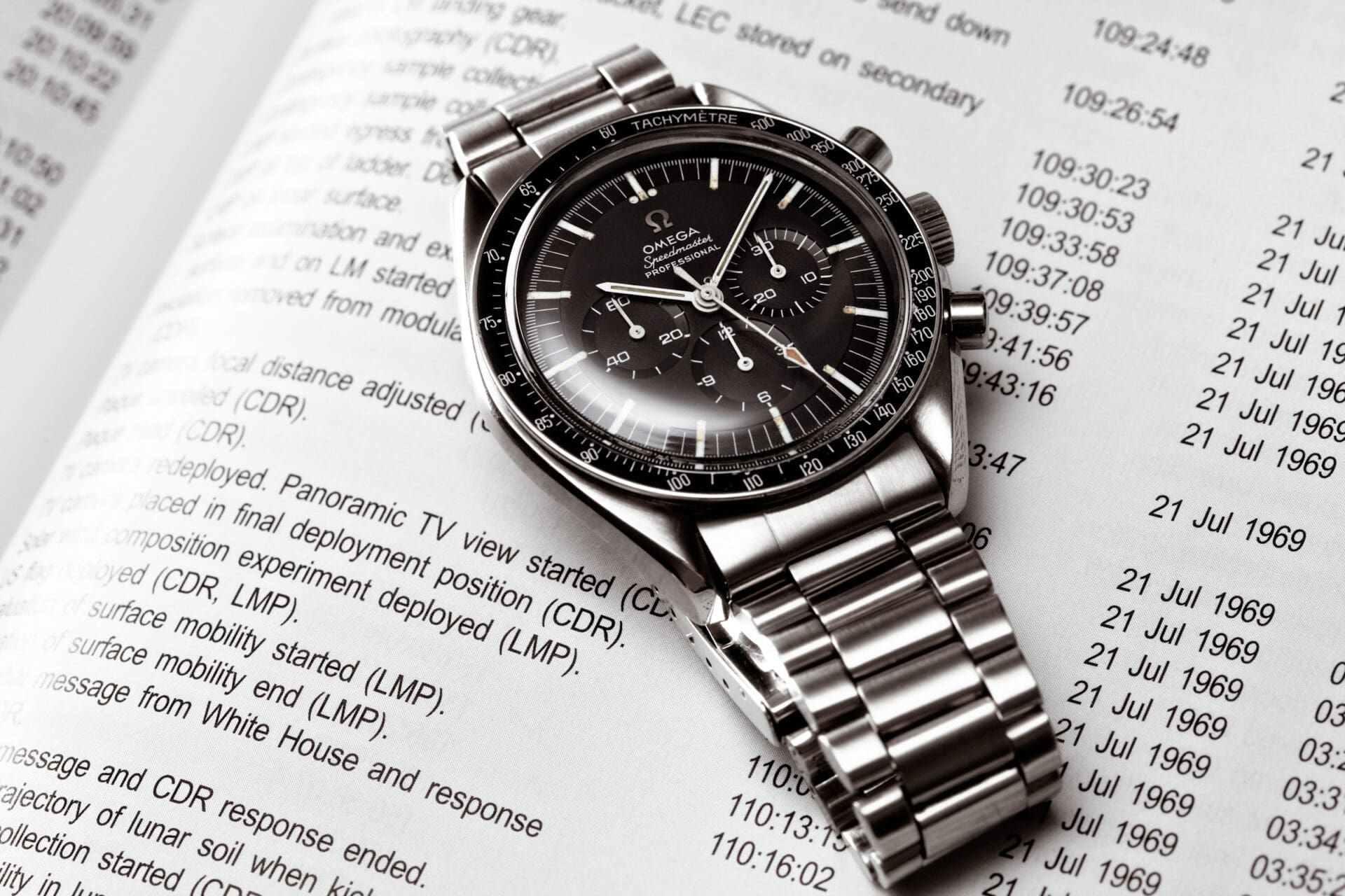 Big Watches, Small Wrists Part IV: Will I ever be able to pull off the Moonwatch?