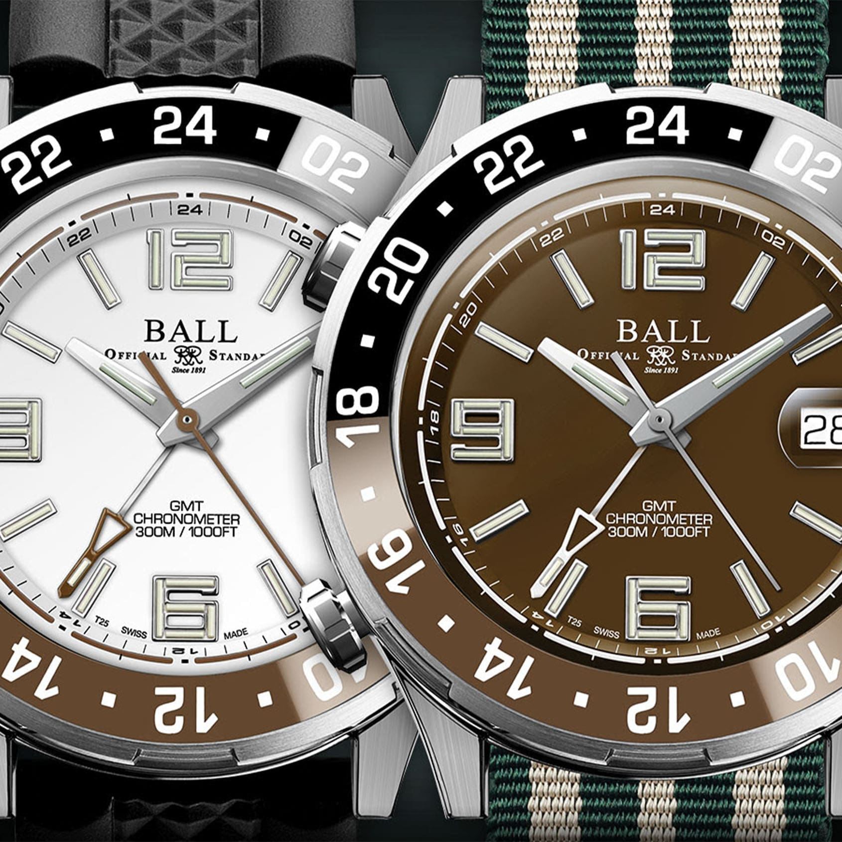 INTRODUCING: The Ball Roadmaster Pilot GMT Chocolate will add a few Twix up your sleeve