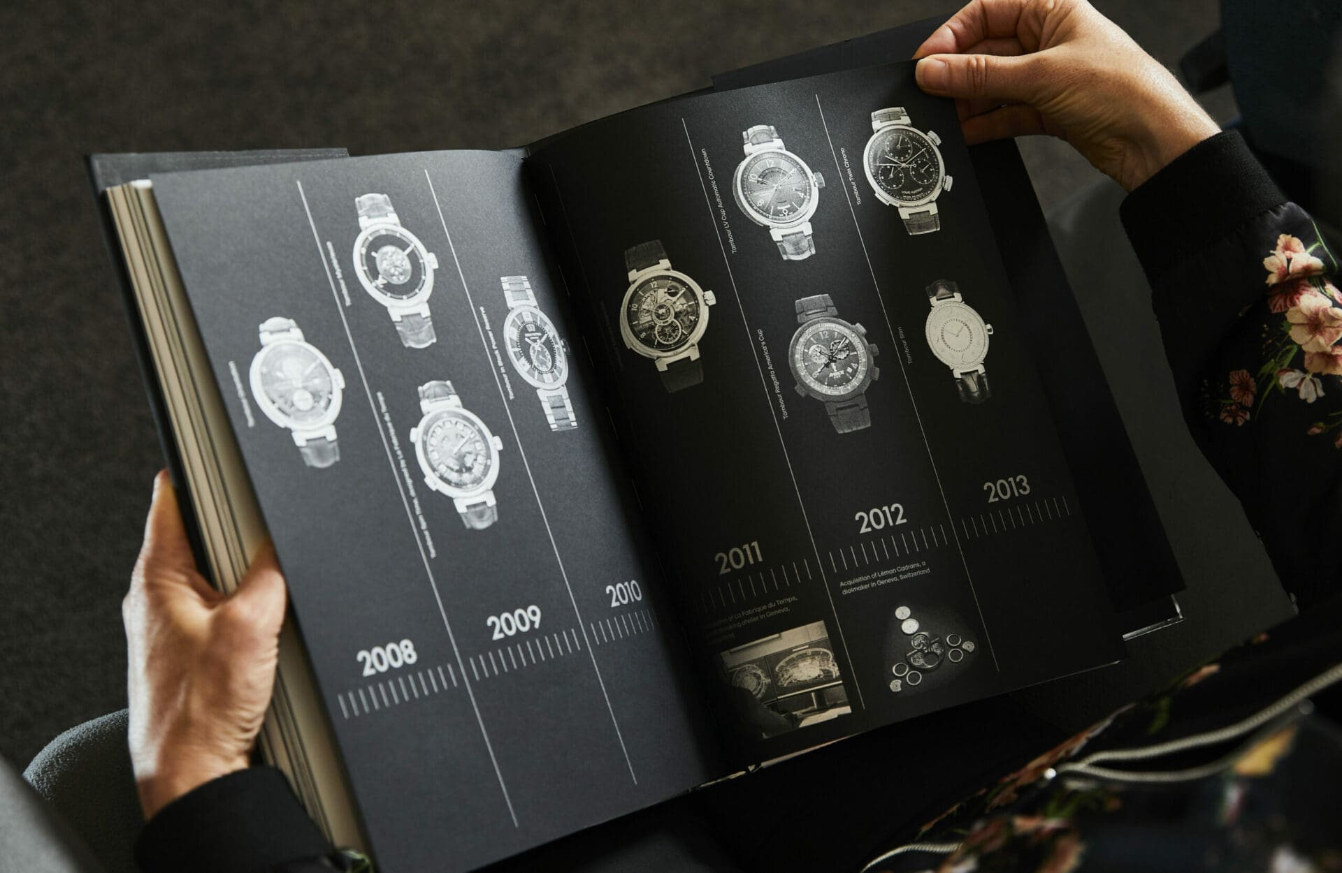 History Of Louis Vuitton Watches