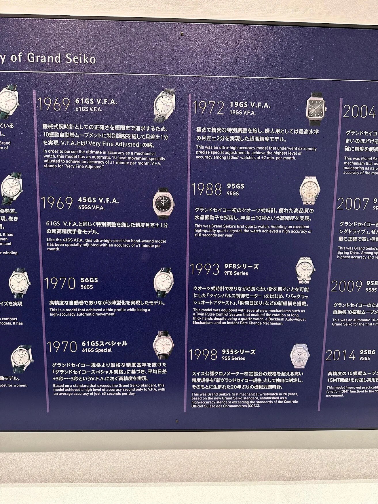 Grand Seiko Manufacture Tour Part 2 The Seiko Museum in Ginza