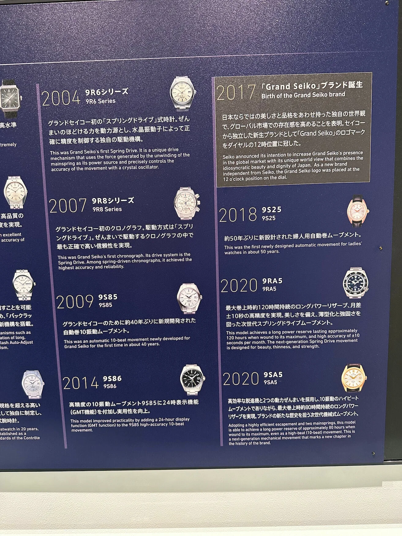 Grand Seiko Manufacture Tour Part 2 The Seiko Museum in Ginza