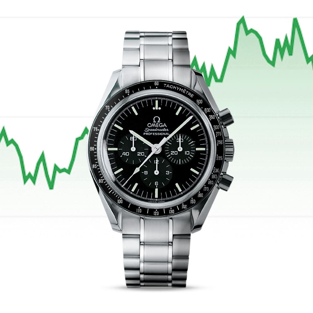 Big watch brands are among the ‘quiet luxury’ stocks moving into investor’s portfolios
