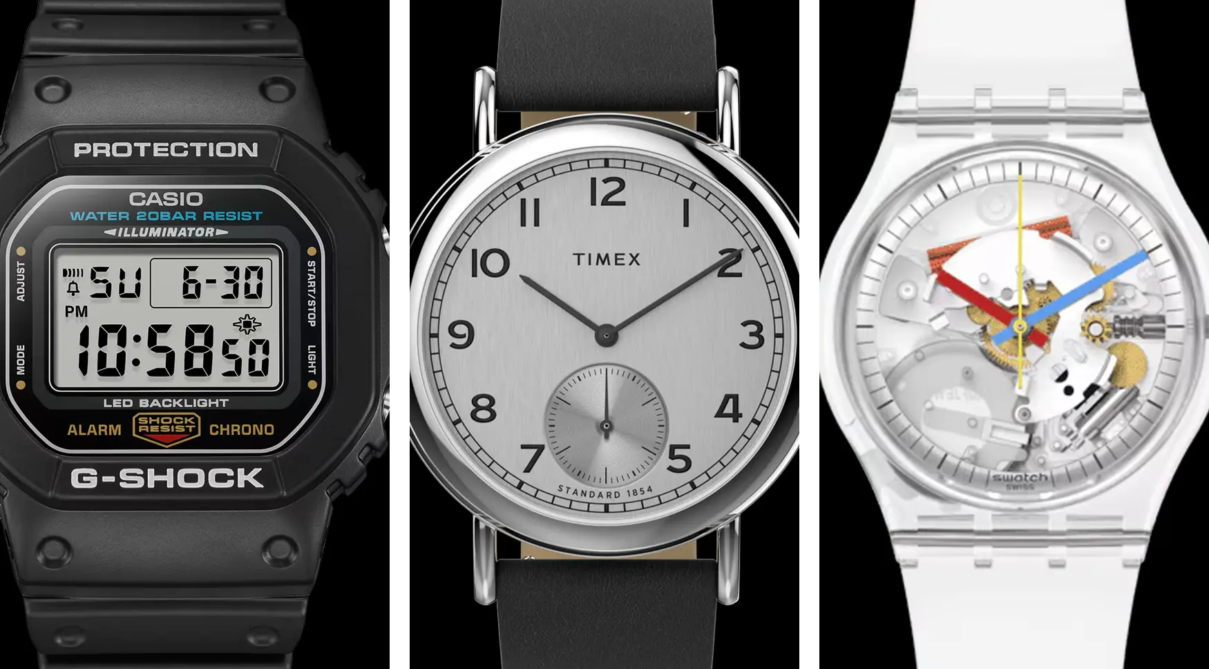 Best watches under 100