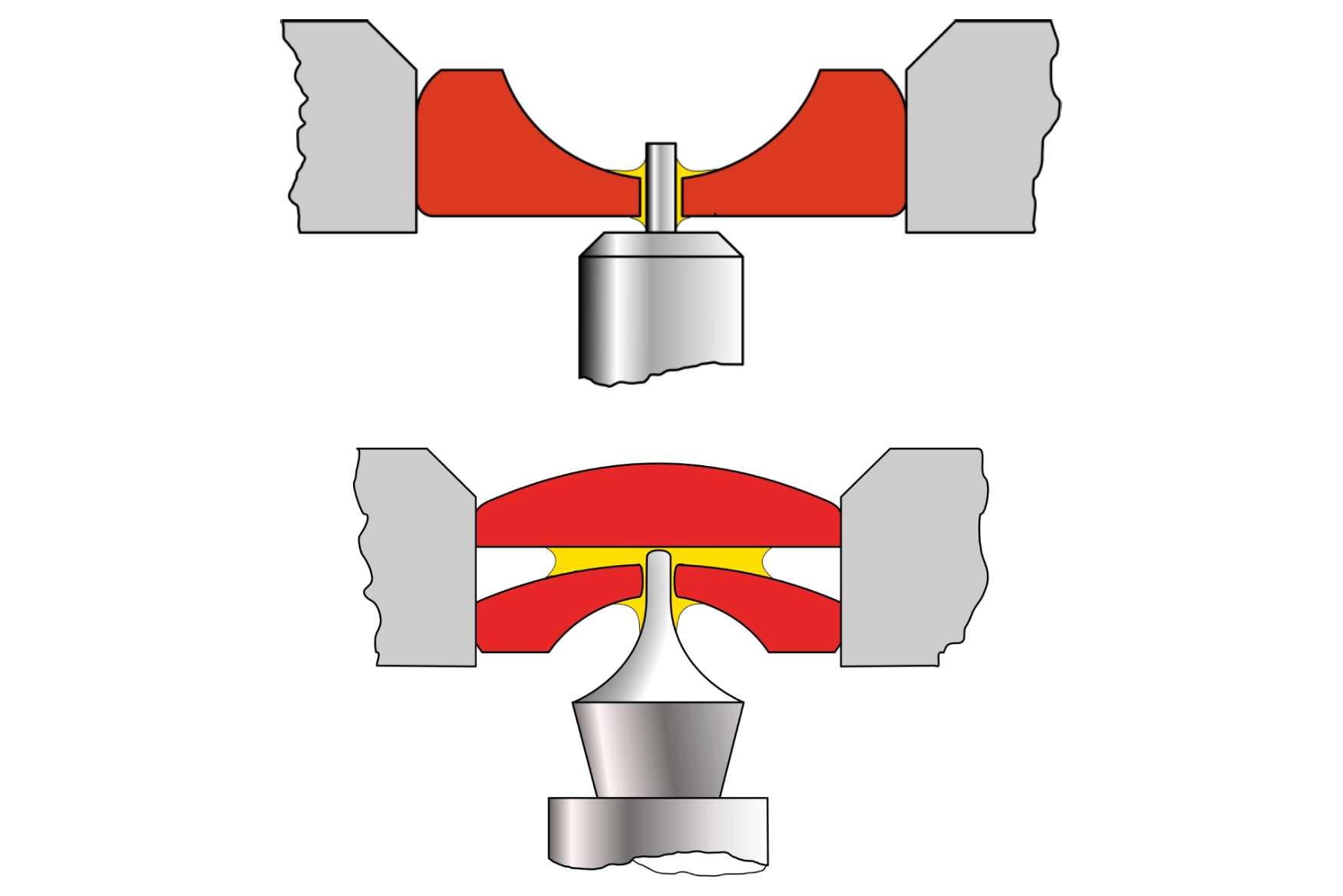 jewel bearing