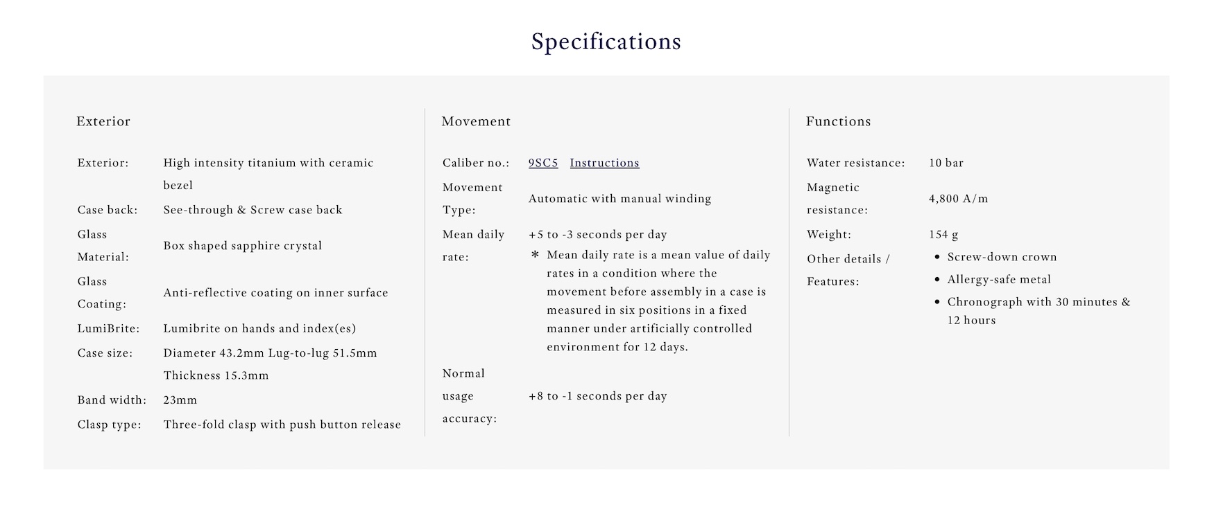 SLGC001 spec table