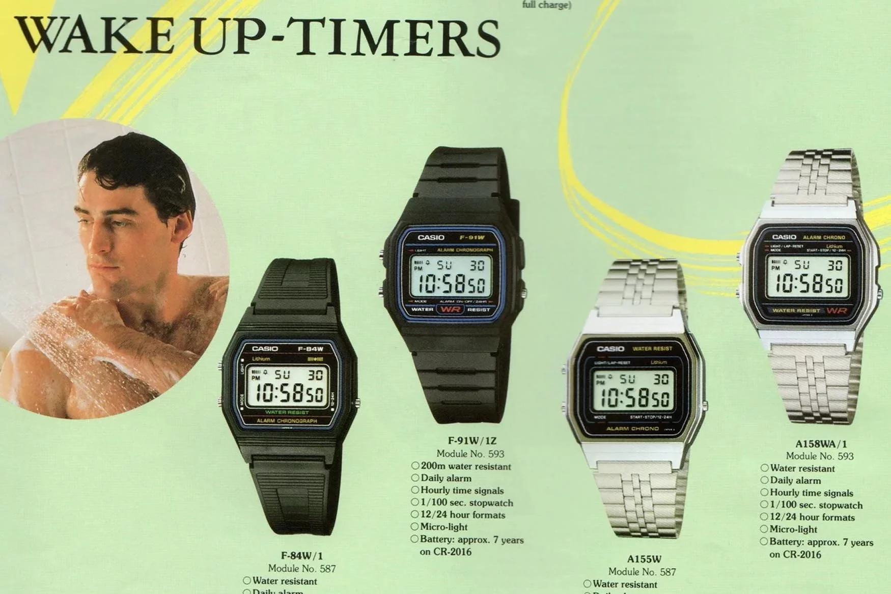 Where are Casio Watches Made? Unveiling Their Global Origins