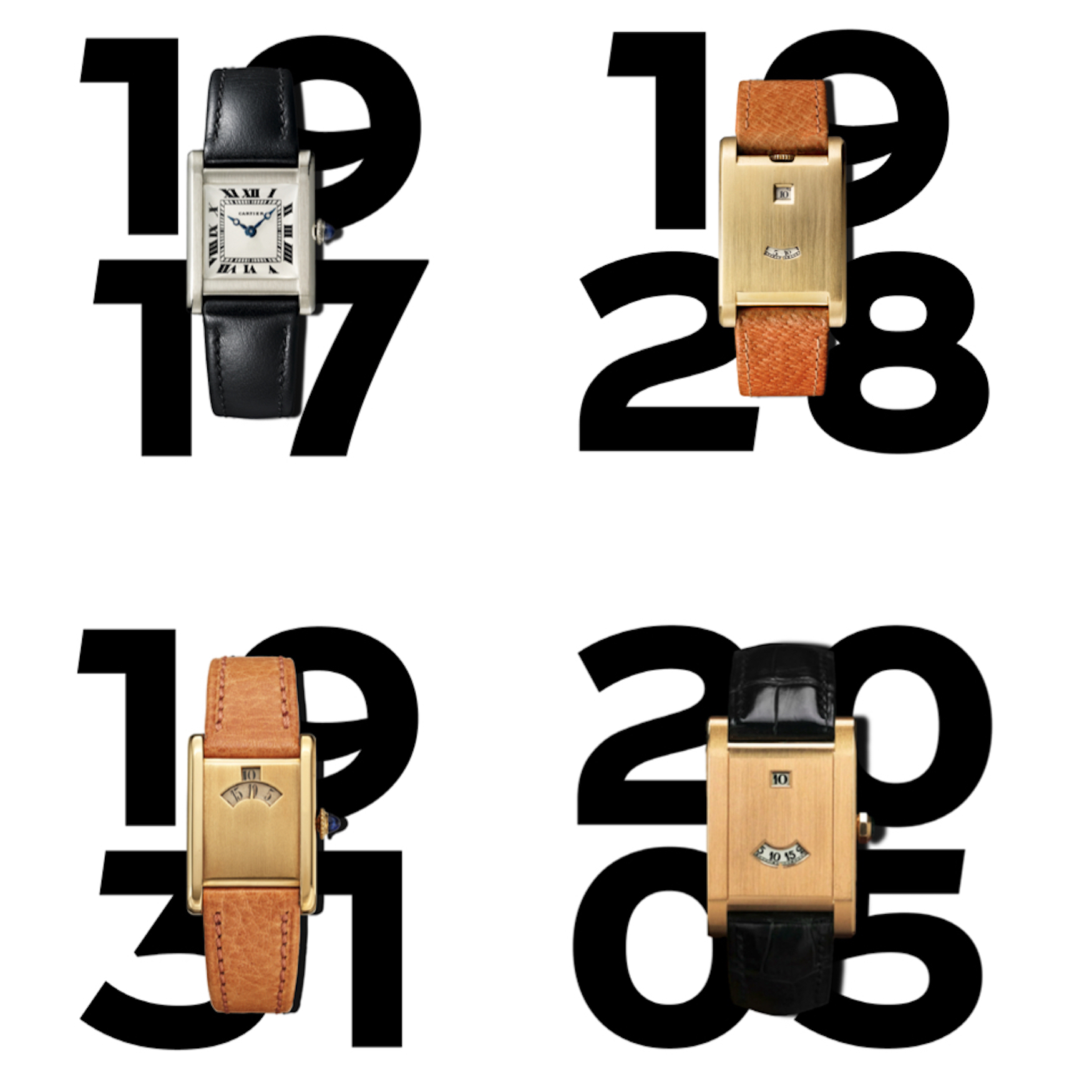 Cartier Tank History Diagram