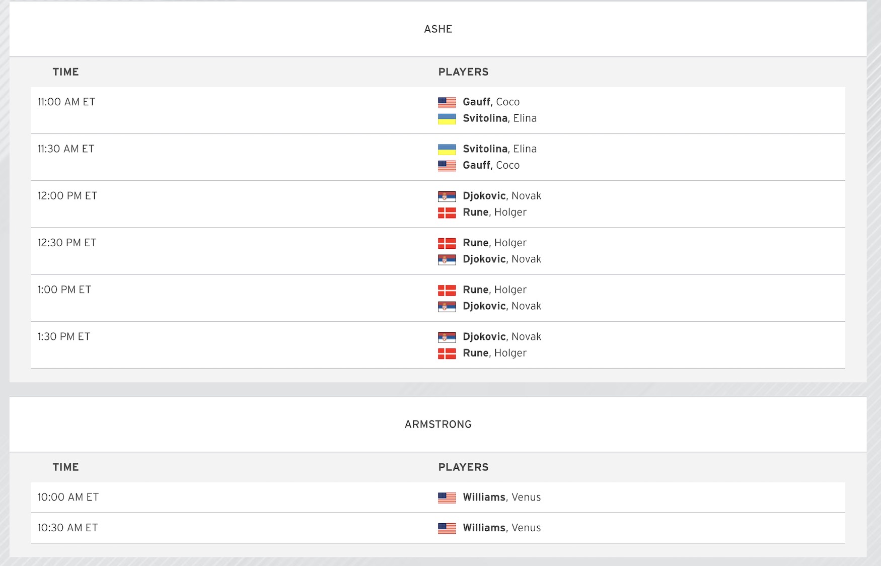 US Open practice schedule aug 20 2025