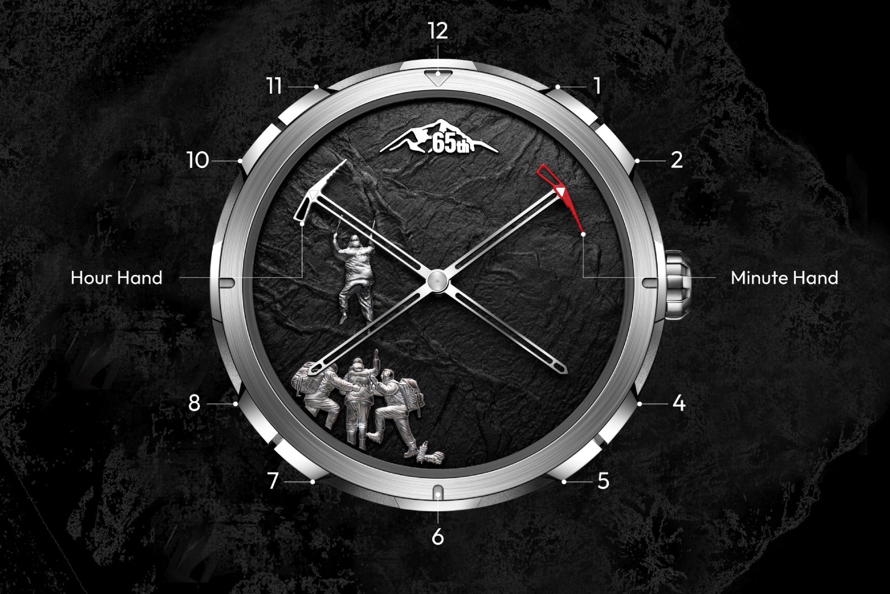 CIGA Design Everest Hour indices